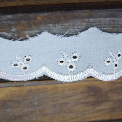 Flat 1" Brodeire Anglais Lace 27.4 Mtr Card Ivory
